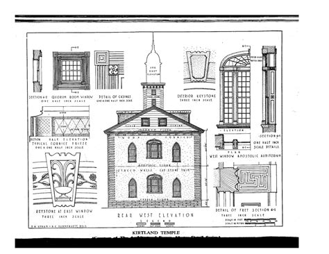 Kirtland Temple Architectural Drawings.docx | Kirtland temple, Kirtland, Nauvoo temple