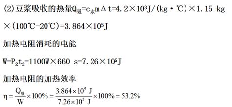 电功率 的图像结果
