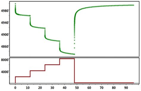 McAlpine Back Flow 的图像结果