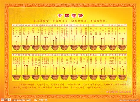 香谱图_24香谱图_七十二香谱图_社会新闻_教育网站导航