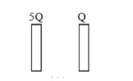 What is the magnitude of charge that will reside in the parallel plate ...
