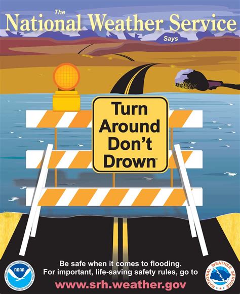 Severe Weather Awareness Week--Flash Flood Safety