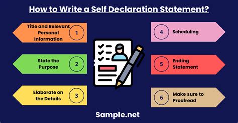 Image result for How to Write a Declaration Statement
