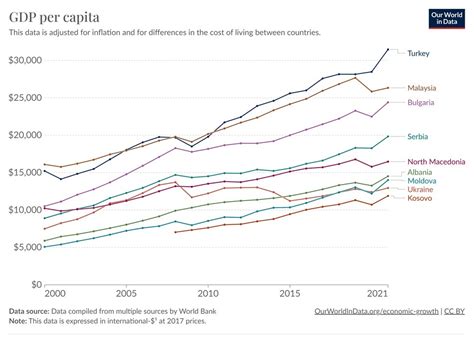 Global South Map 的图像结果