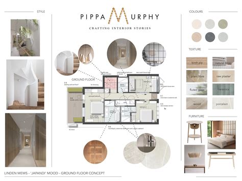 Ground Floor Concept