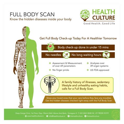 Full Body Scan - Health Culture
