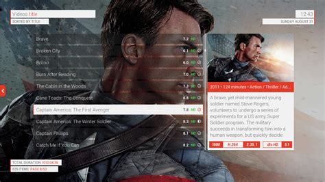 Alienware Kodi Build March 2021 的图像结果