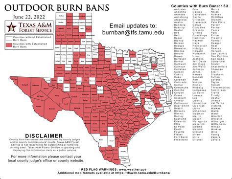 What are burn bans and who issues them?