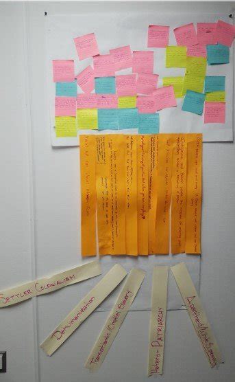 Image result for PBS Tree Problem