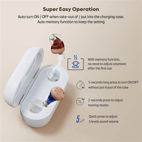 Completely in Canal Hearing Aids – Vivtone