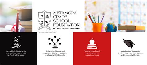 Support Metamora Grade School Foundation for Educational Excellence ...