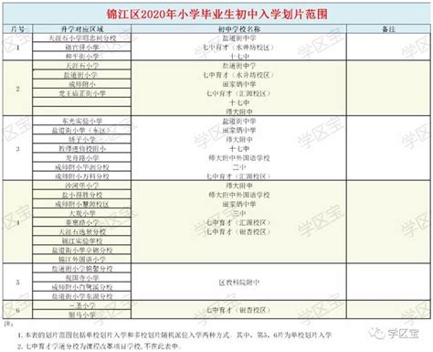 外地人在上海有学区房，没有居住证积分，孩子能上学吗？ - 知乎