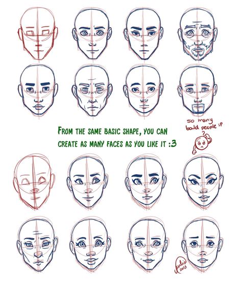 Image result for Beginner Face Drawing Tutorial