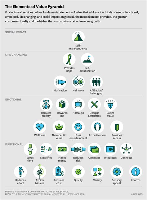 Delivering value is key for brands in a fragile economy | MetrixLab