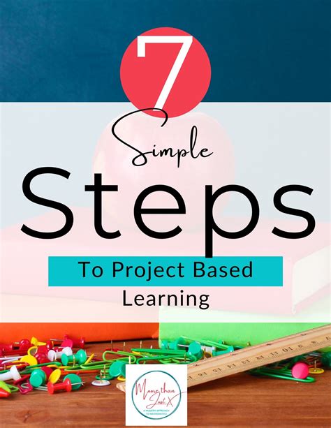 Image result for Project-Based Learning Steps