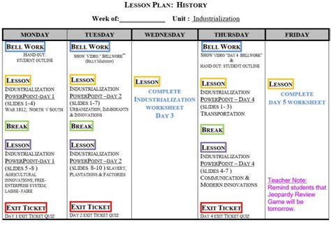 Image result for Example of Lesson Plans On Gradelink