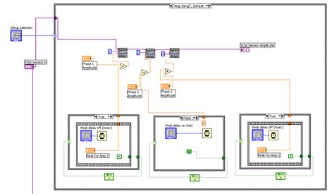 Image result for LabVIEW Time Loop Sync