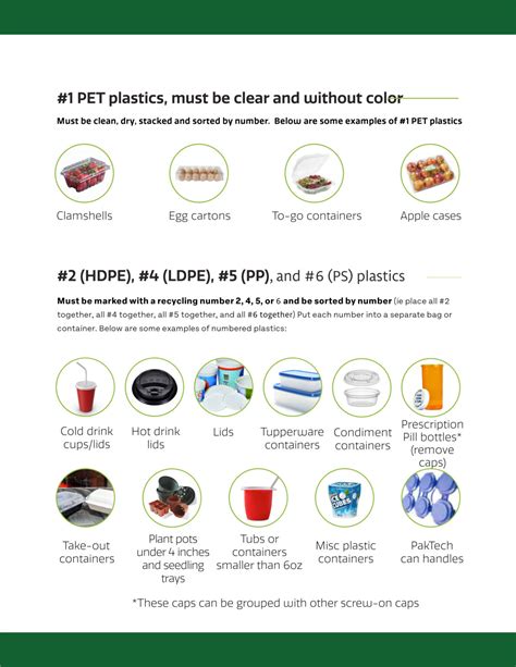 Residential Styrofoam Recycling Services Portland OR - Green Century ...