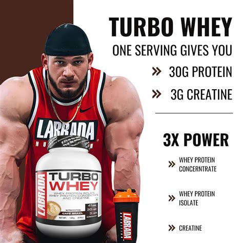 Labrada Turbo Whey - Isolate, Concentrate & Creatine Blend ...