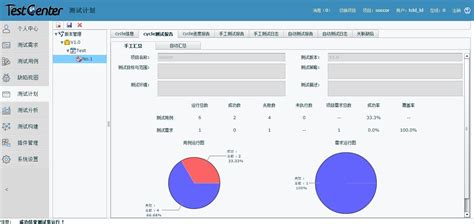 【软件测试】APP测试策略 - 知乎