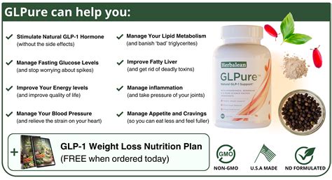 Natural Weight Loss with Herbalean GLP-1 Supplements