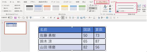 Image result for Function and Non Function Examples