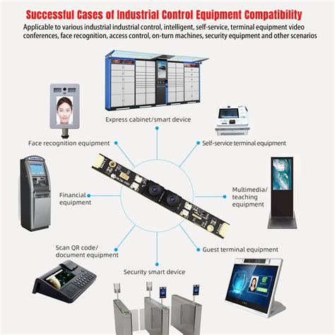 Image result for 1080P Camera Module