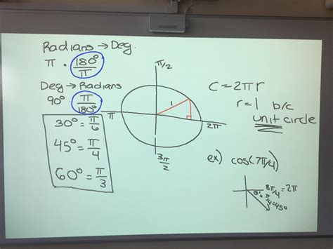 Honors Algebra 2 with Trig - Ms. Ovington's Classroom