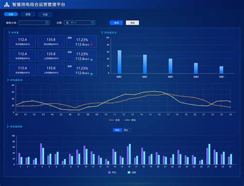 《A股技术分析》中国股市沪综指面临重要技术压力 | Reuters