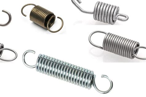 Image result for Continuous Extension Spring