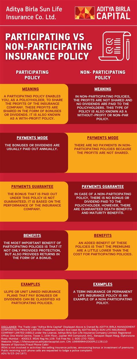 Participating And Non Participating Life Insurance – Know The Difference