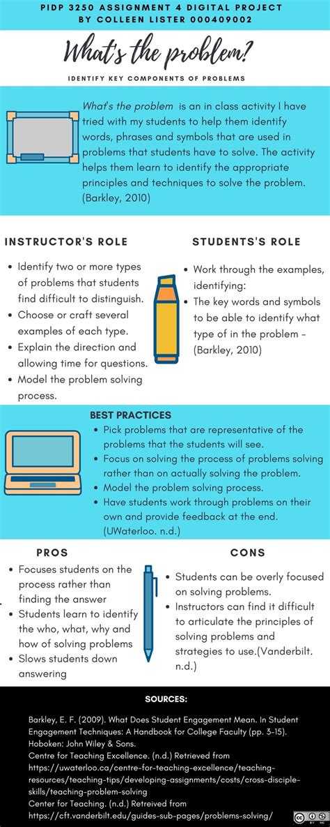 Image result for Problem Solving Teaching Styles