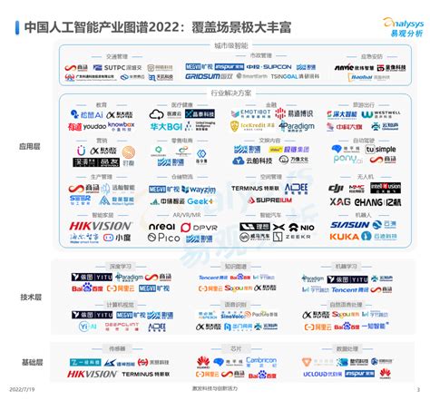 人工智能营销-大数据智能分析系统-智能营销云平台-单仁牛商