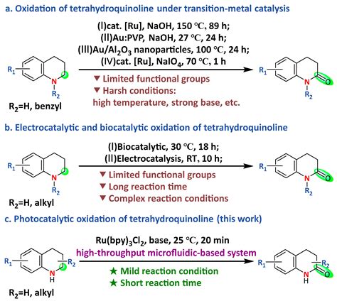Photocatalytic Synthesis of 3,4-Dihydroquinolone from ...