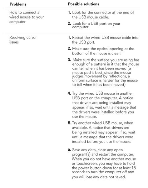 Image result for Alienware Troubleshooting