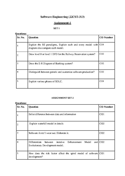 Software Engineering Assignment 1 - Software Engineering (22CST-313 ...