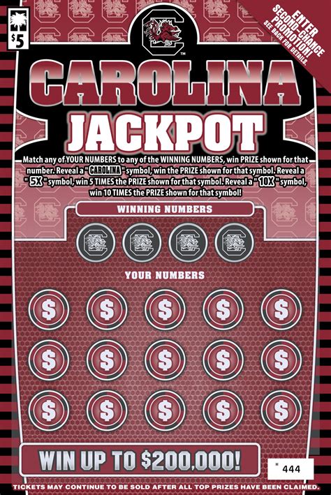 S.C. Lottery launches custom Clemson, Carolina scratch-offs | WCBD News 2