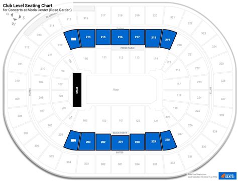 Club Level at Moda Center - RateYourSeats.com
