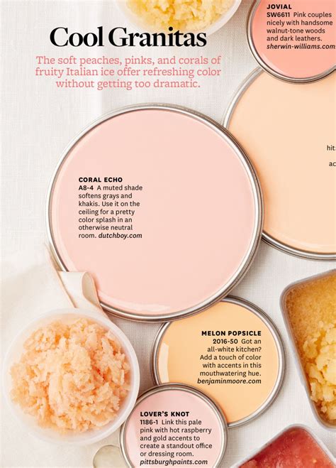Coral Paint Colors for Home