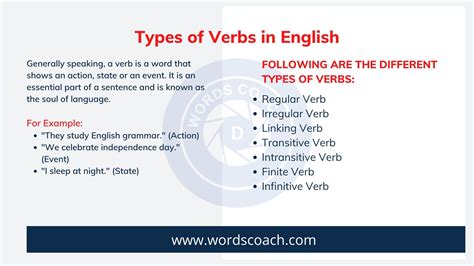 What Type Of Verb Is Quitarse at Emily Marsh blog