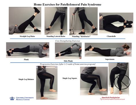 Patellofemoral Pain Syndrome Exercises