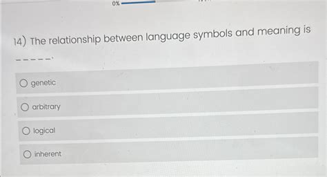 Arbitrary Symbols 的图像结果