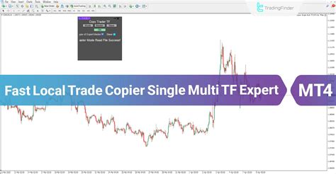 Local Trade Copier 的图像结果