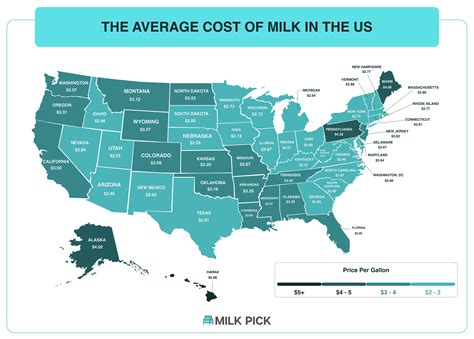 How Much a Gallon of Milk Costs in Every State (2023 Update)