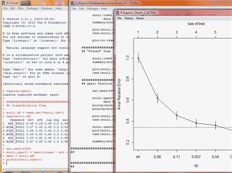 Image result for Classification Tree Analysis Example R