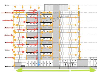 Image result for Load Path Analysis Examples