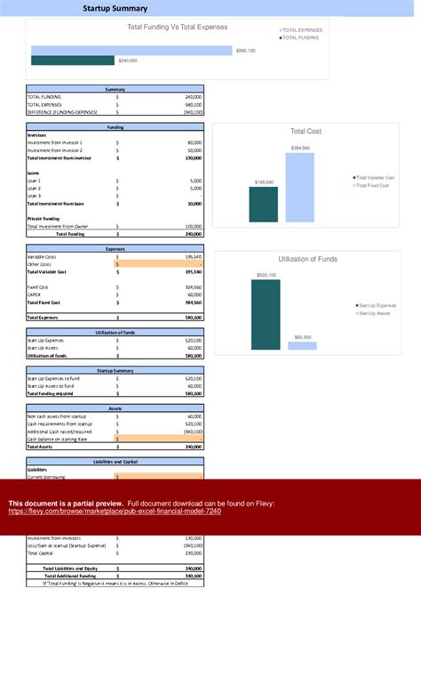 Image result for Excel Model Examples
