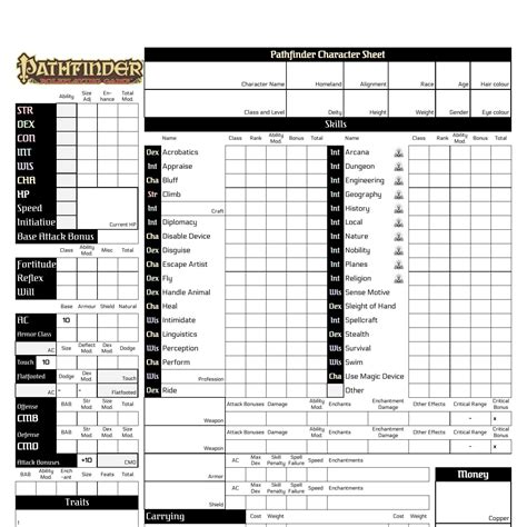 Printable Pathfinder 2e Character Sheet - Printable Free Templates
