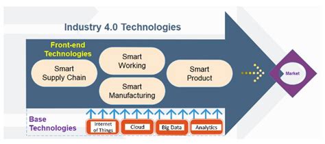 Laser Transmission Welding of Semi-Crystalline Polymers and Their ...