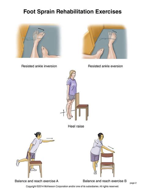 Mid foot sprain | Exercise, Rehabilitation exercises, Ankle rehab exercises